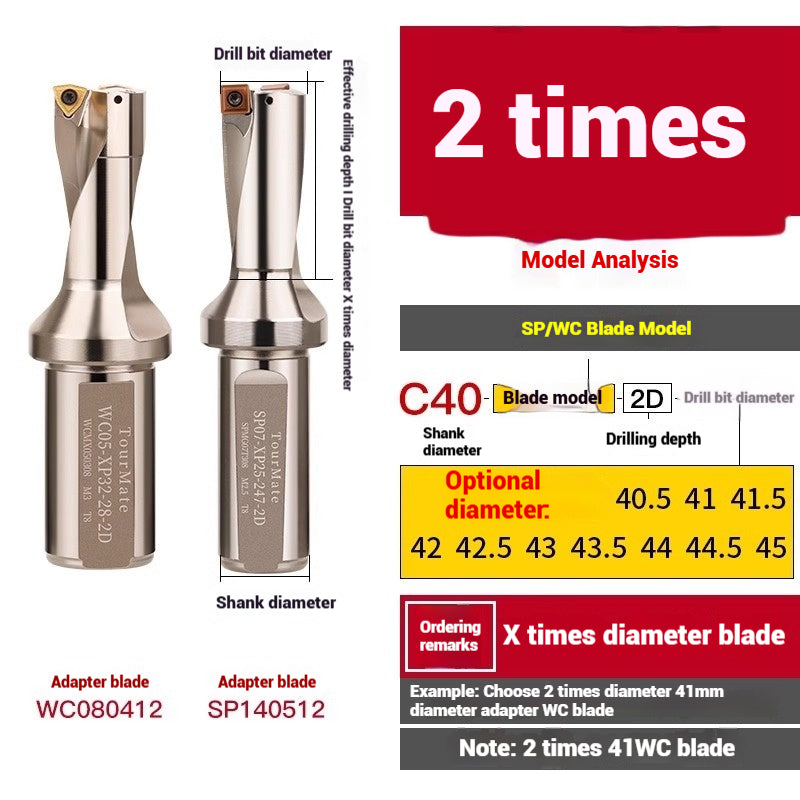 1059-u-drill cutter bar violent drilling u-turn drills WC inserts flat bottom deep hole extension lathe with CNC water jet fast drills Shandong Denso Pricision Tools Co.,Ltd.